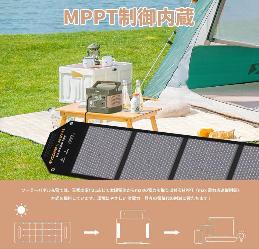 mokiwiiページ E400緑