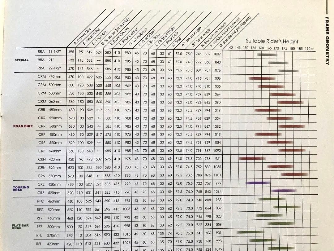ラレー Carlton-N 420(ブレーキDURA-ACE)ブラック2012