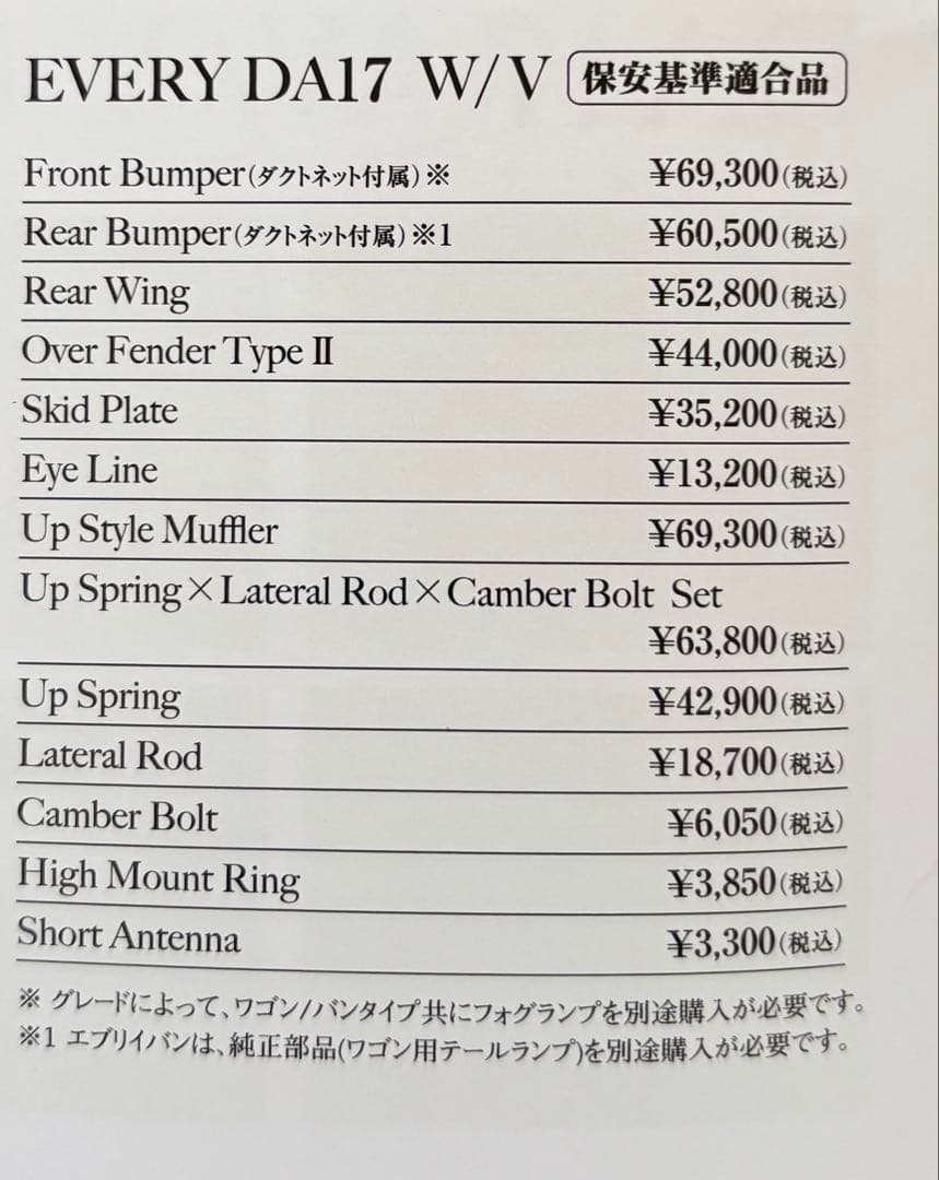 RIDE+TECH エブリイDA17 オーバーフェンダーとフェイクリベット