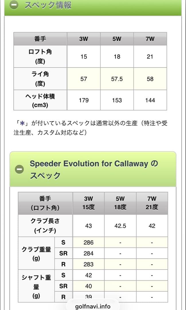 エピックマックスファスト5W18度 純正スピーダーエボリューションR