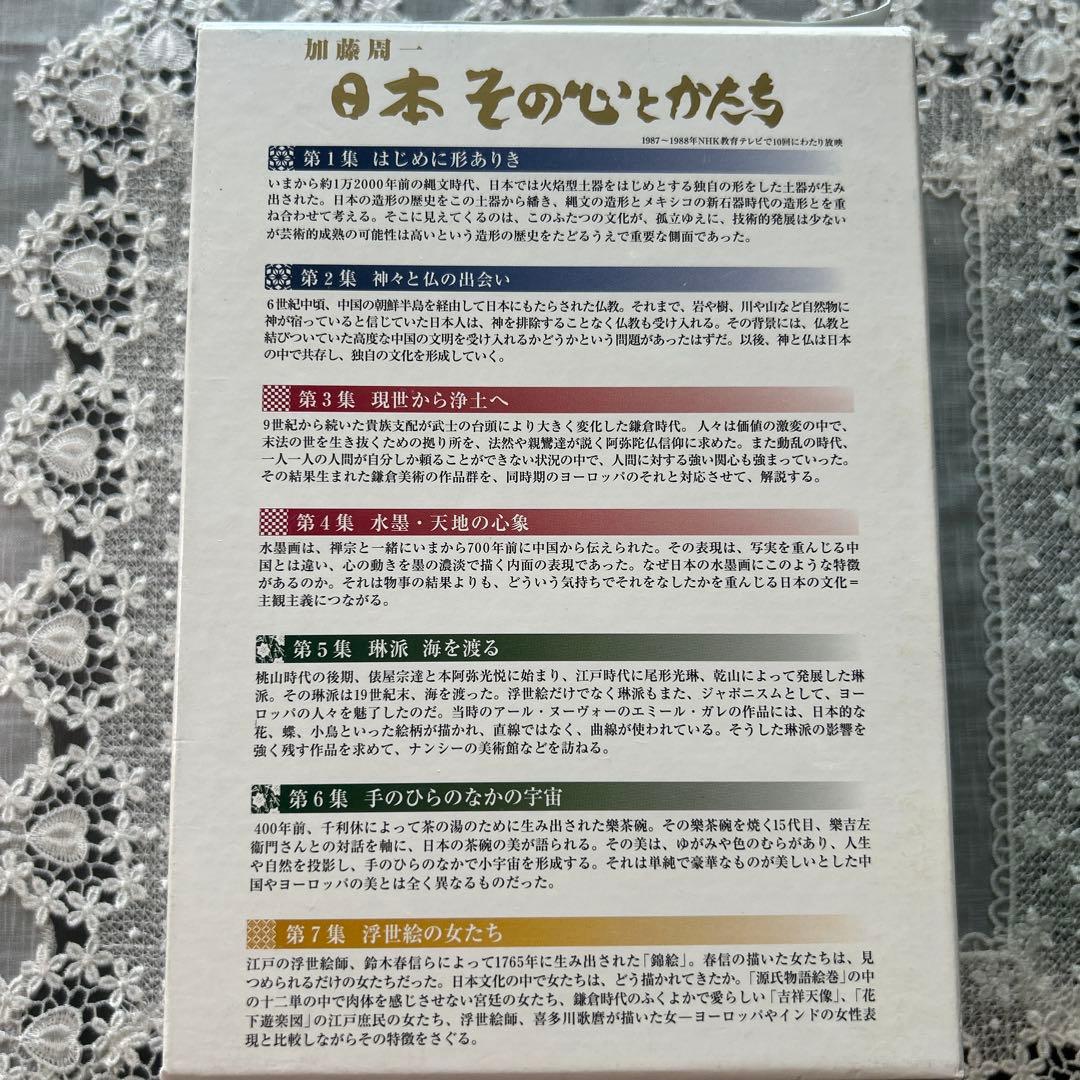 ジブリ学術ライブラリー 日本 その心とかたち〈7枚組〉