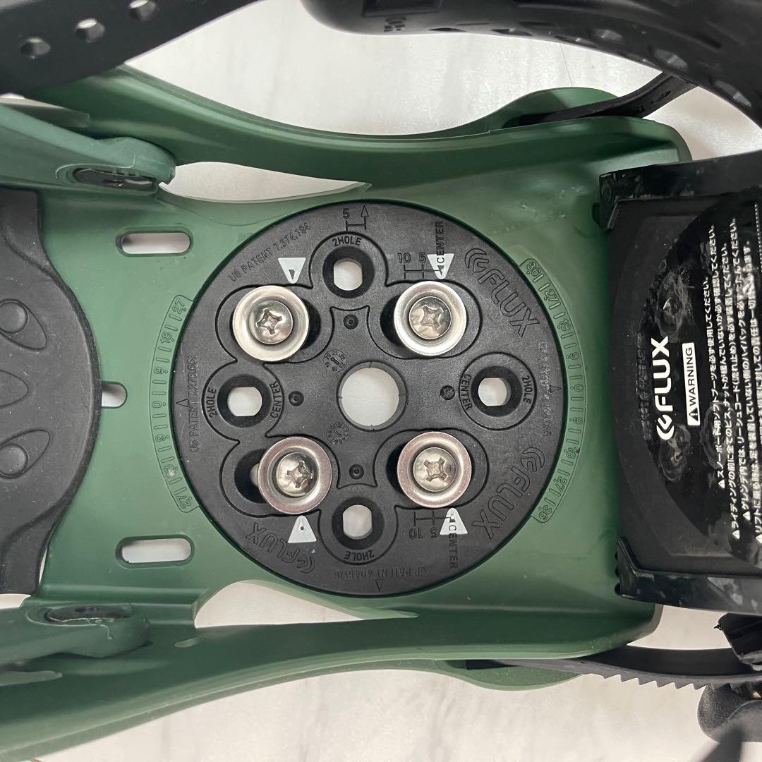 【FLUX】 ビンディング