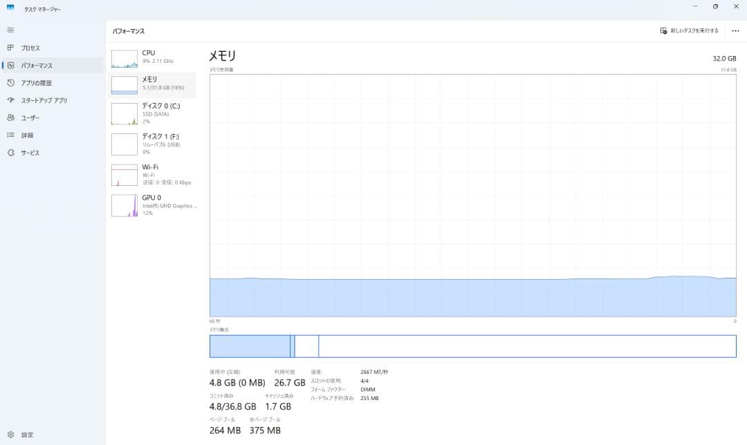 <動作確認済み>DDR4 8GB×4枚 32GB sk1
