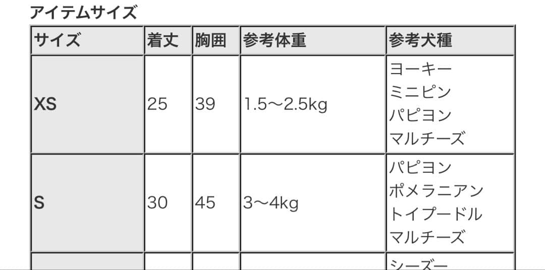 ドッグデプトレインコートセットアップ　撥水スヌードジャケット撥水オーバーオールS