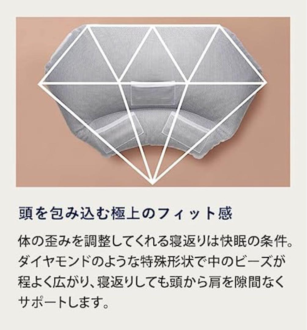 【美品】枕 まくら ピローフィット 睡眠 肩凝り寝具 コラントッテ
