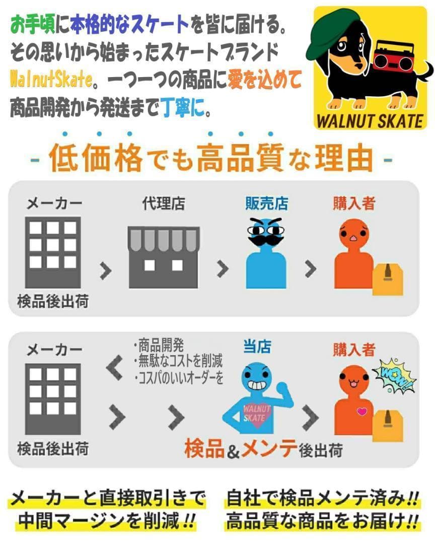 ブランク スケボー コンプリート 8 インチ　スケートボード　完成品