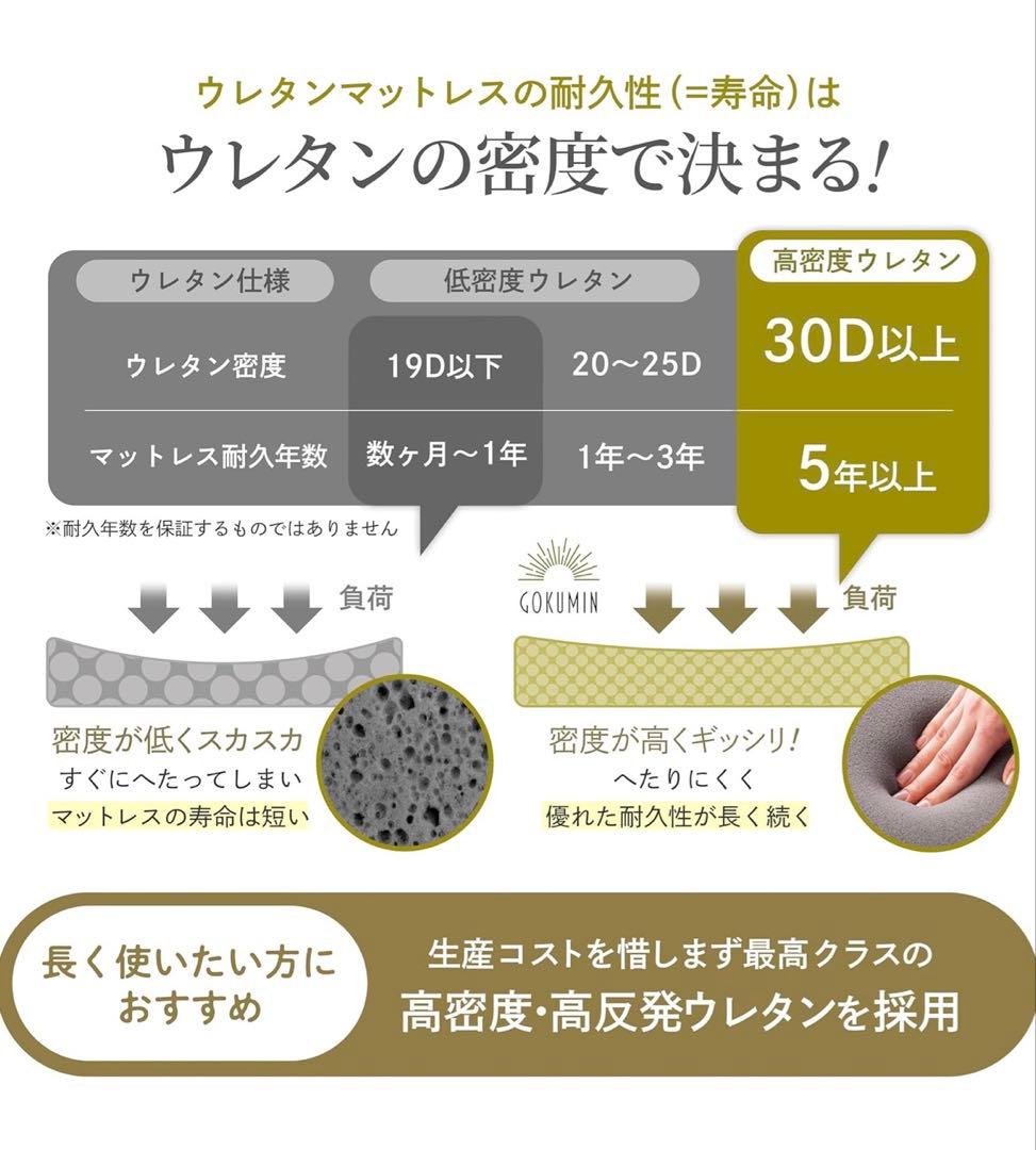 【新品】GOKUMIN ゴクミン 高反発マットレス MS2-01 シングル