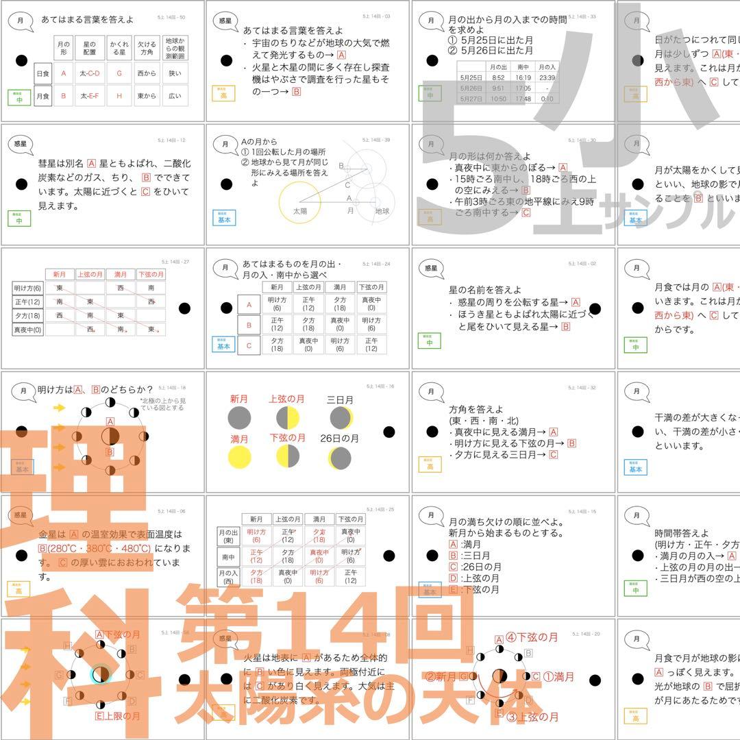 中学受験【5年上全セット 社会・理科 1-19回】組分けテスト対策 予習シリーズ