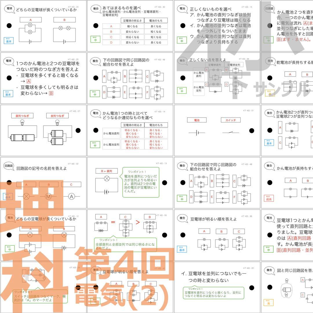 中学受験【4年下全セット 理科 1-18回】組分けテスト対策 予習シリーズ