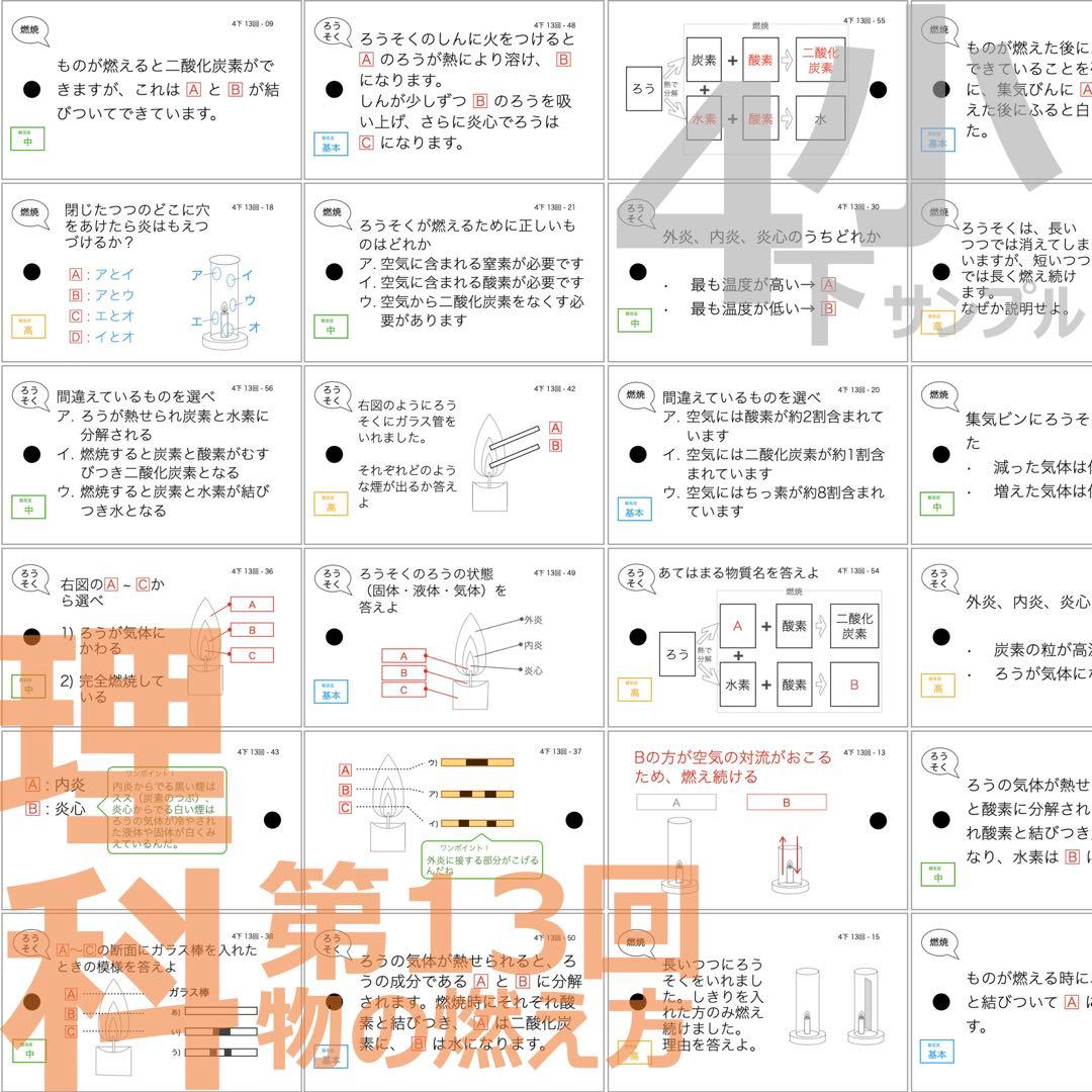中学受験 暗記カード【4年下 社会・理科11-14回】 予習シリーズ 組分け対策