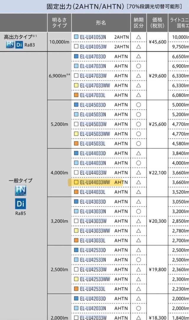 三菱Myシリーズ　LEDライトユニット　4000lm 温白色