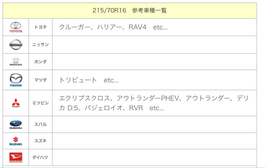 215/70R16 TOYOスタッドレスタイヤ （2024年製）