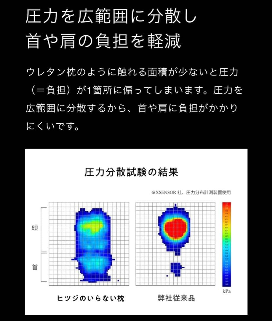 【美品】ひつじのいらない枕　極柔