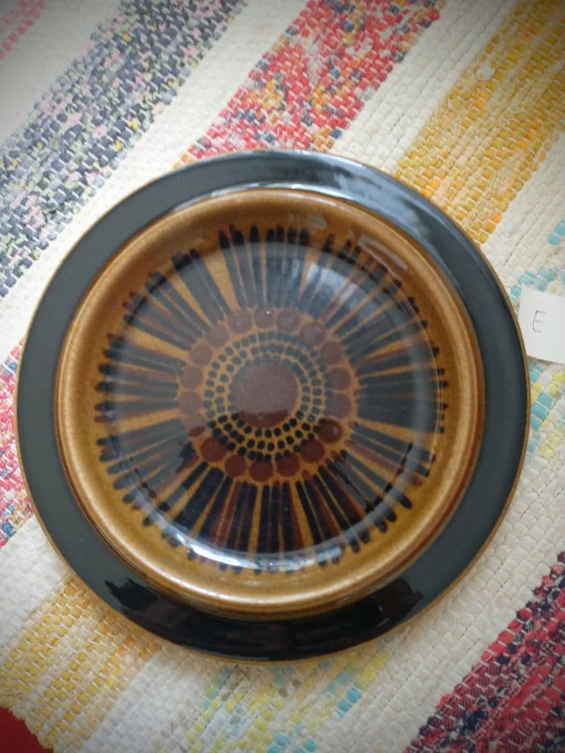 ARABIA/アラビア Kosmos/コスモス 20cmプレートE