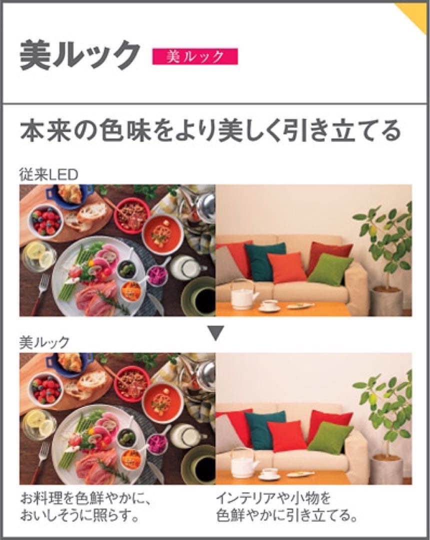 【展示品】３個セット　パナソニック　ペンダントライト