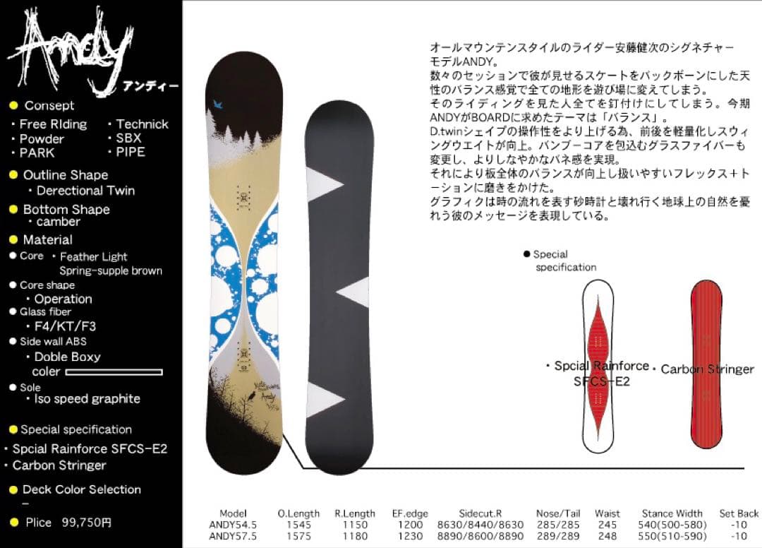 Moss boards ANDY157.5+Burtonセット
