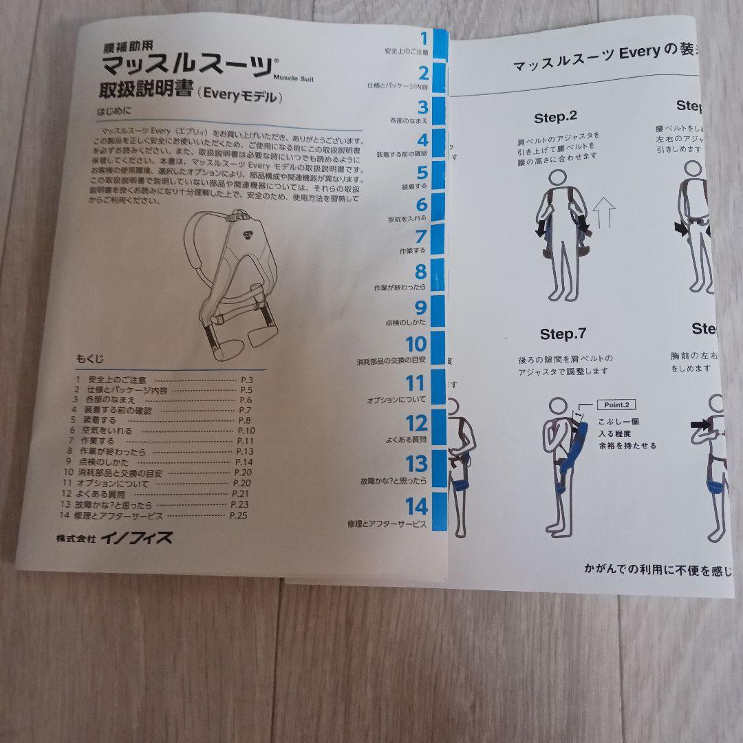 イノフィス 腰補助用マッスルスーツ Everyモデル ソフトフィット S-M