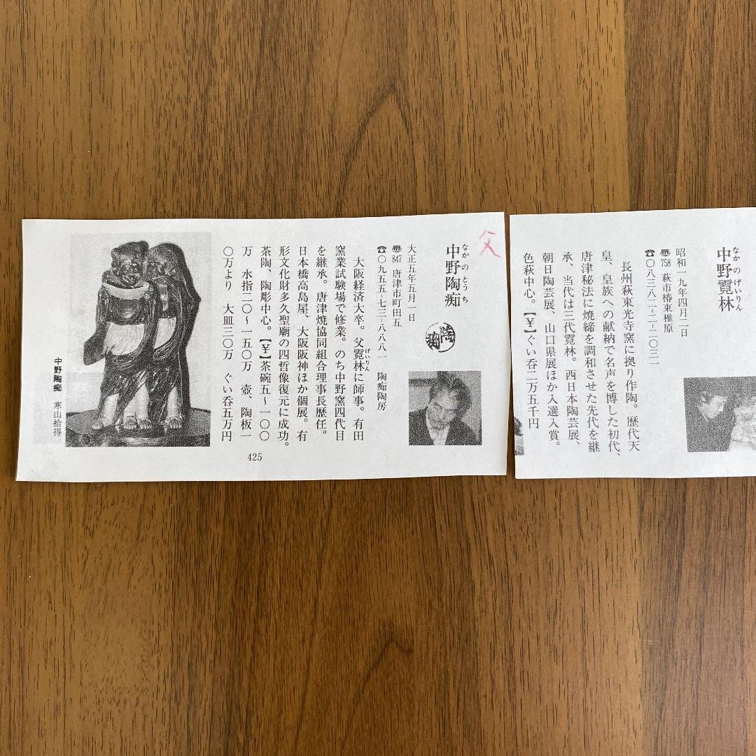 象香爐　No82