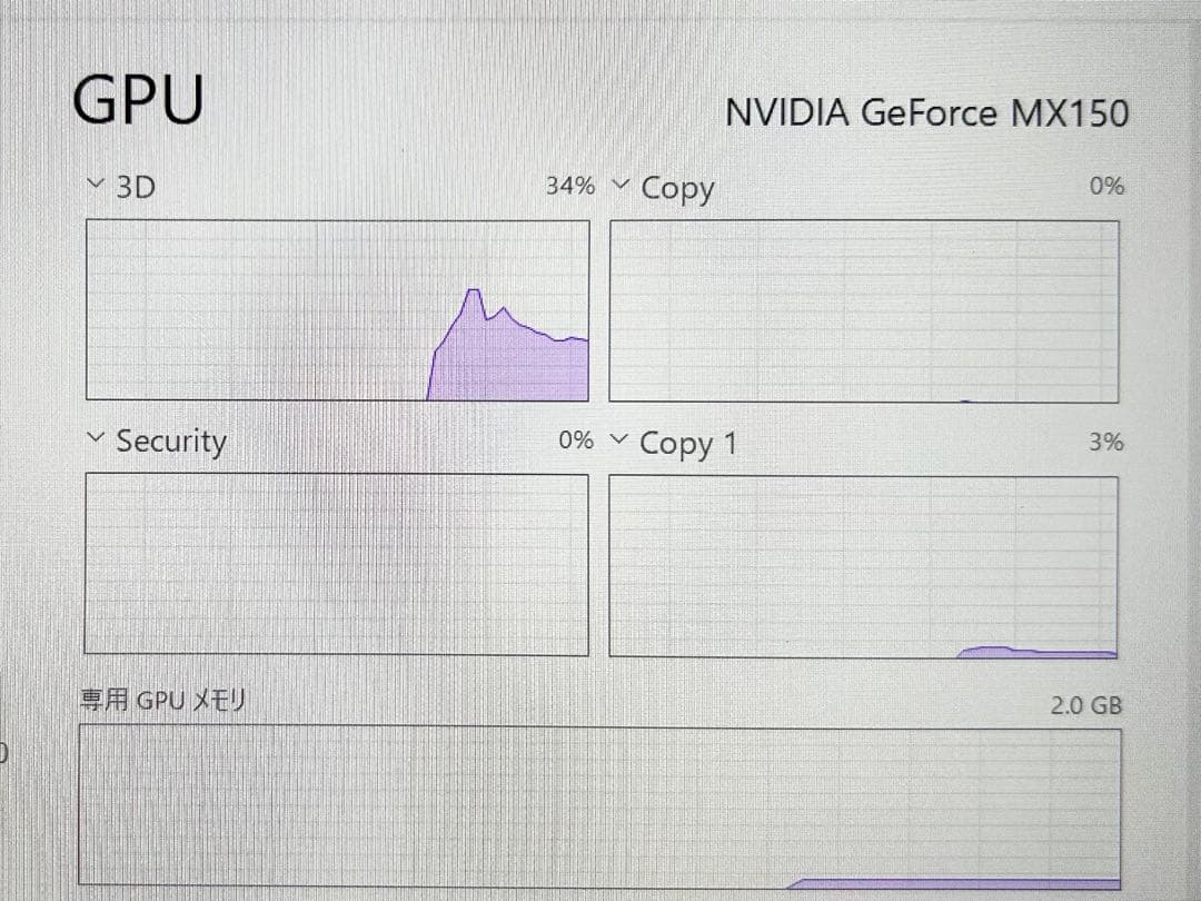 【訳あり】ASUS ZenBook 14【グラボ搭載/第8世代i5】