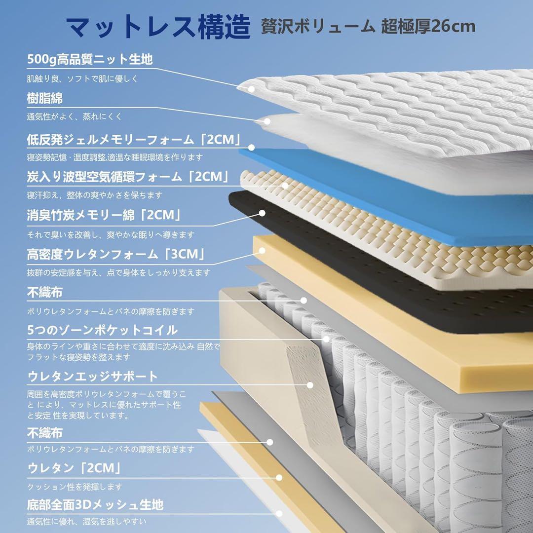 新品◆マットレス ダブル 高反発 極厚26cm 寝姿記憶 吸湿脱臭 温度調整