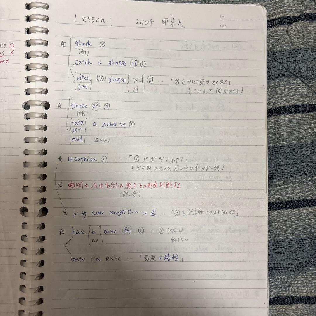 2024年度高3選抜英語総合 前期・後期 山崎竜成先生板書・全プリント