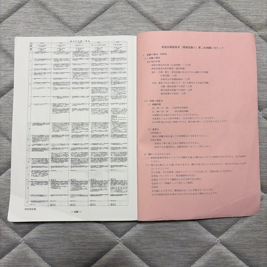 令和6年　建築設備士試験　第二次試験受験準備講習会資料