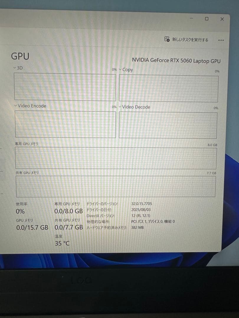 【美品】Lenovo LOQ 15AHP10 ゲーミングノートPC