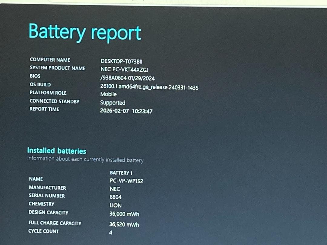 超爆速i5第12世代 メモリ16GB SSD512GB Office