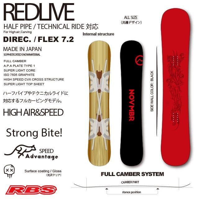 NOVEMBER 20/21 REDLIVE レッドライブ151cm