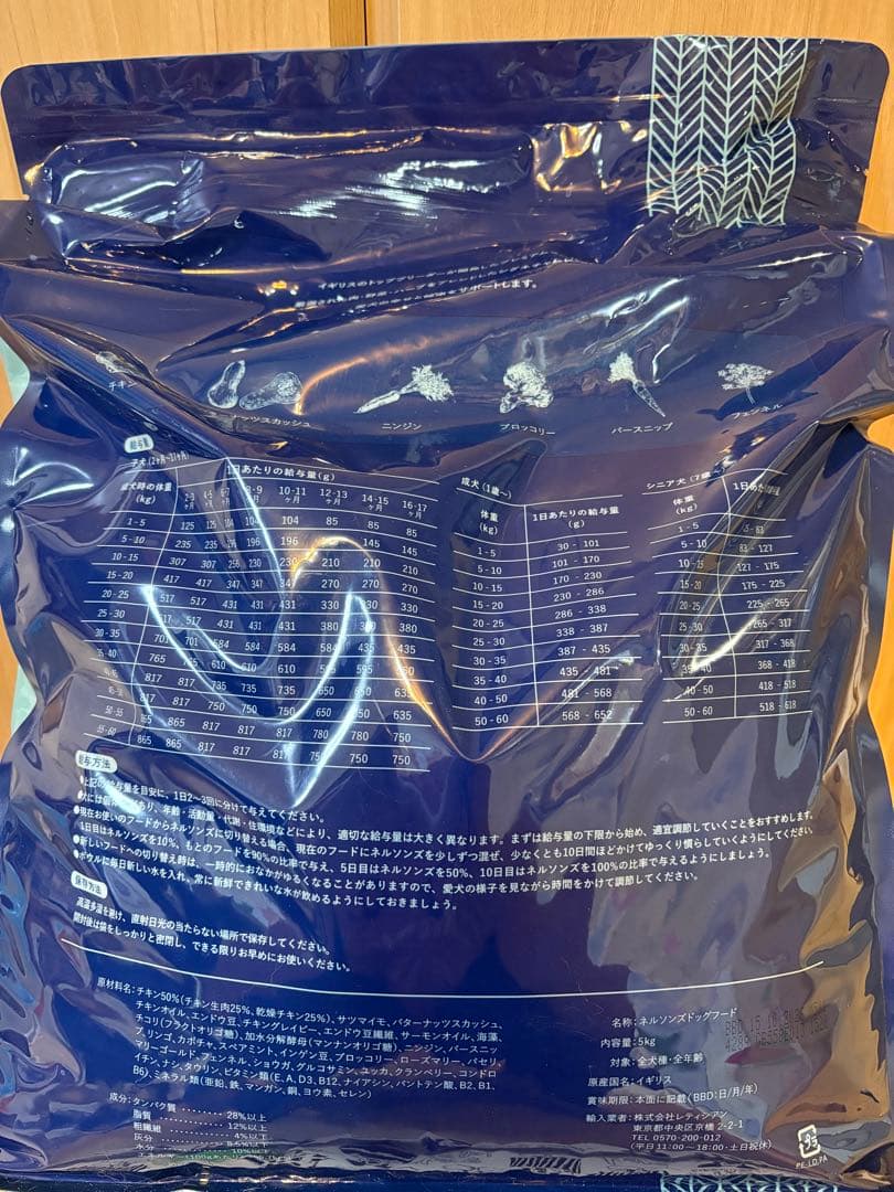 ネルソンズ ドッグフード 5kg