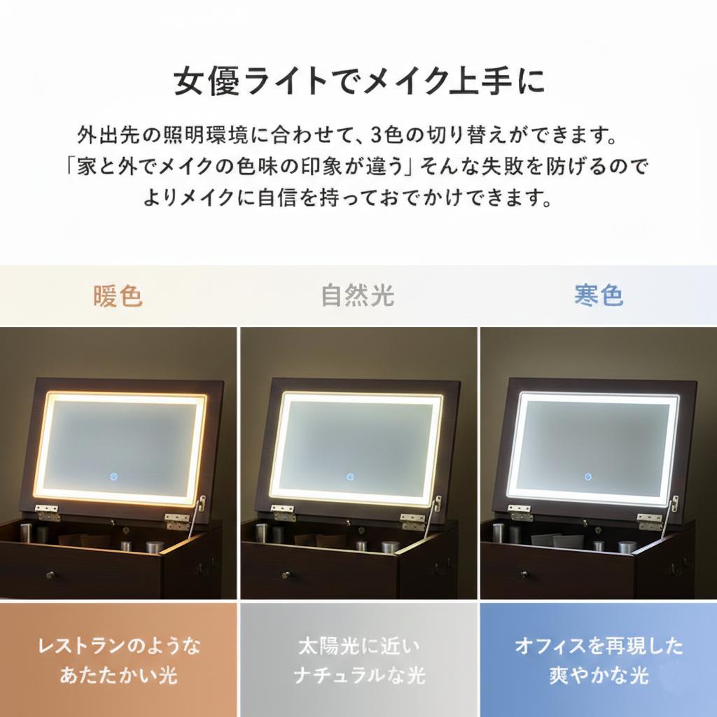 ◆訳あり◆【新品】北欧風　ドレッサー＆スツールセット　LED女優ライト　デスク