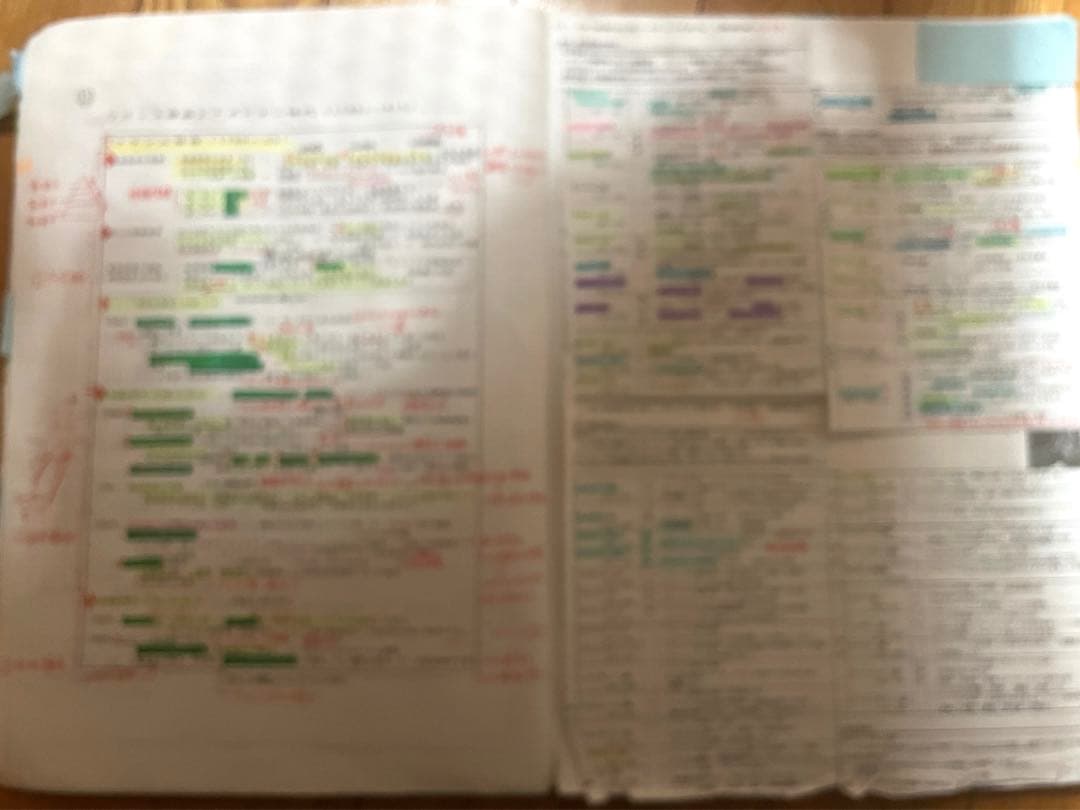 【どんどこどん】沼田ノート　世界史