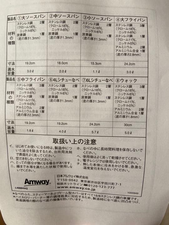 【新品未使用】Amway アムウェイ　クィーン　クックウェア　大・小