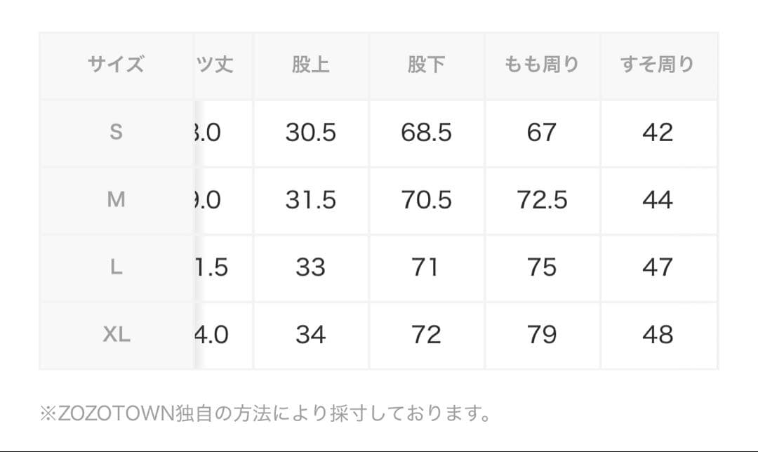 im　BEAMS PLUS マドラス チェック パッチワーク 2プリーツ