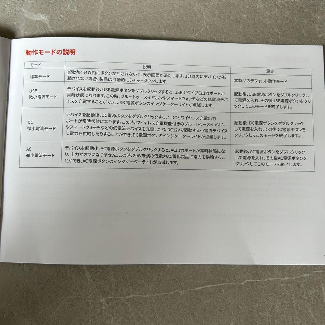 ポータブル電源 1152Wh 大容量 定格出力1200W 長寿命 10出力ポート