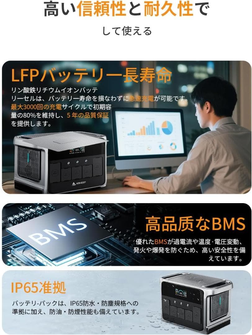 ポータブル電源 1152Wh 大容量 定格出力1200W 長寿命 10出力ポート