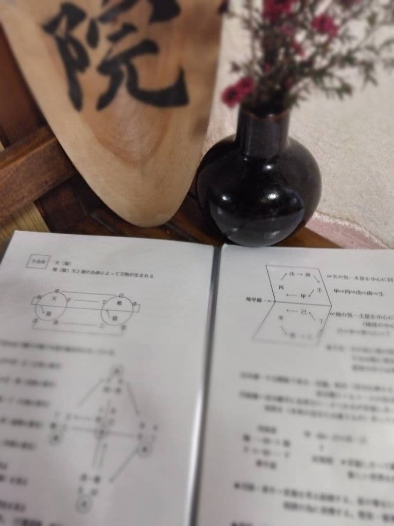 【jindemi様ご予約品です】算命学教材【算命学占の基礎知識(上)(下)】