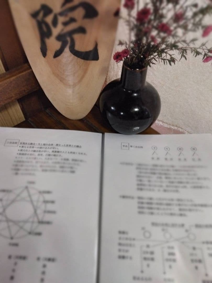 【jindemi様ご予約品です】算命学教材【算命学占の基礎知識(上)(下)】