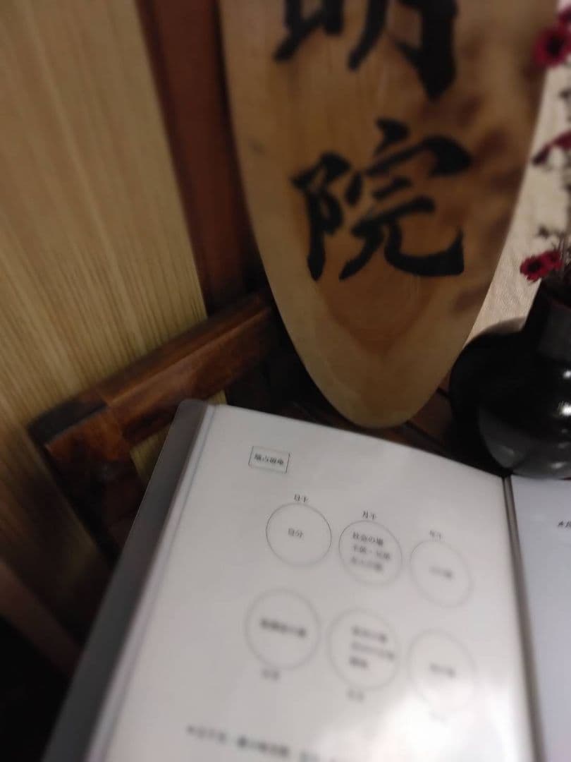 【jindemi様ご予約品です】算命学教材【算命学占の基礎知識(上)(下)】