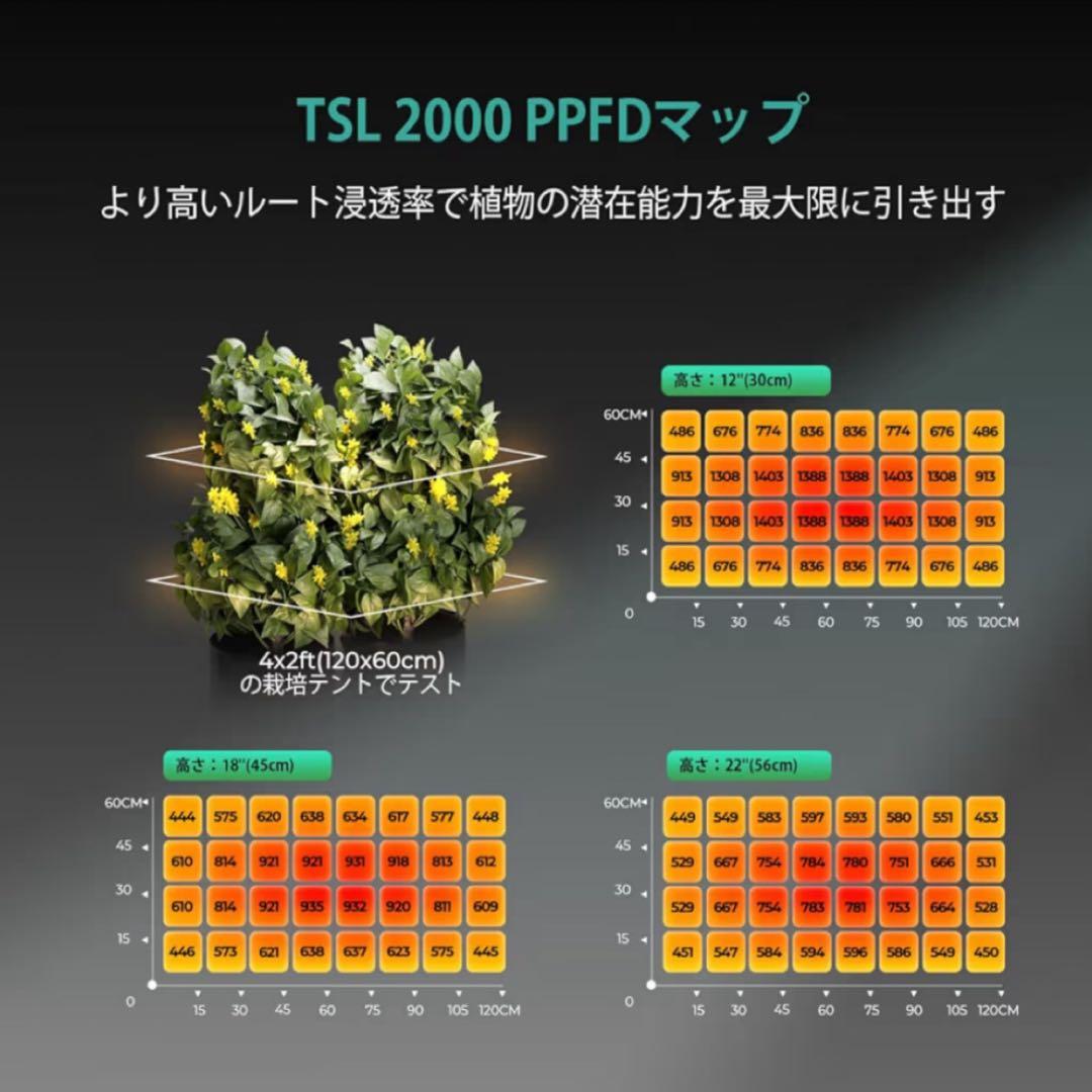 マーズハイドロ TSL-2000W 植物育成LEDライト 新品未開封 匿名配送