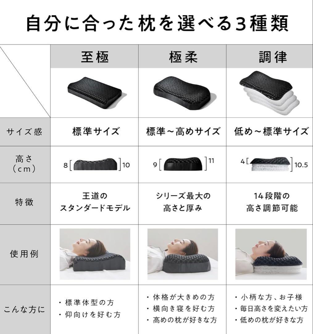 ヒツジのいらない枕　新品　カバー付き　至極