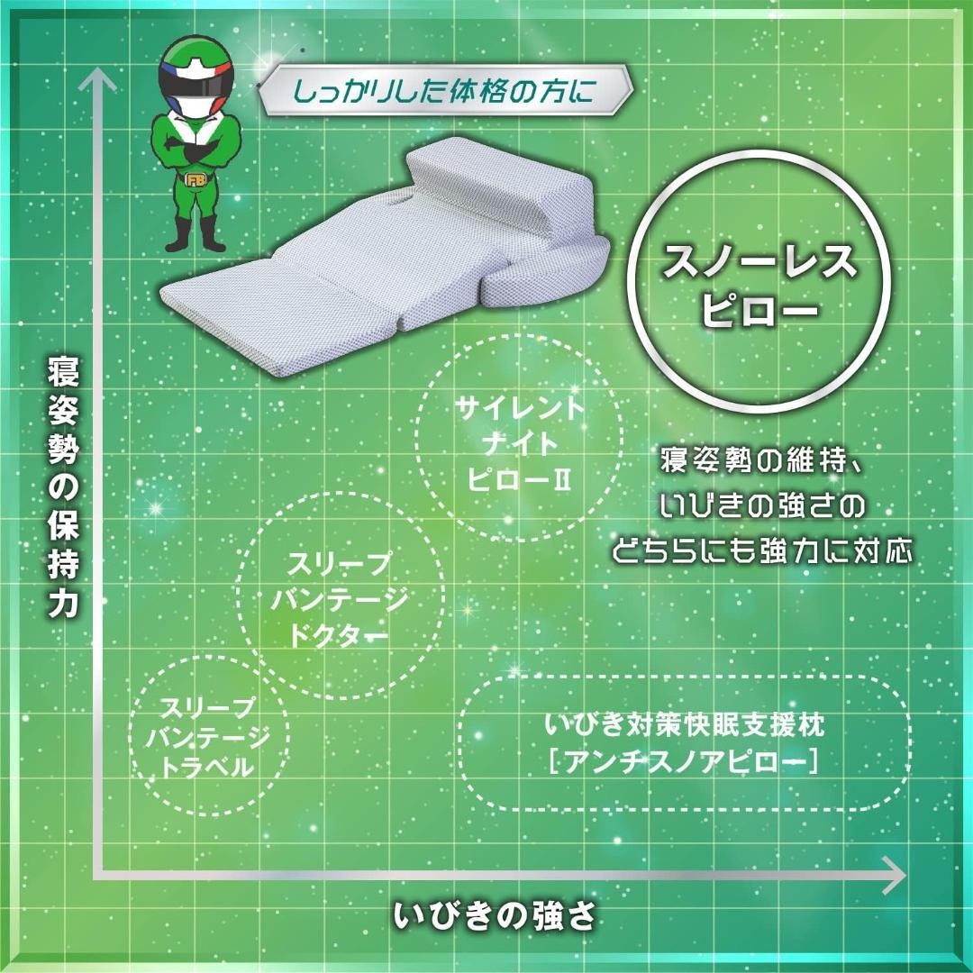 新品●フランスベッド● 横向き寝まくら スノーレスピロー イビキ対策枕 抗菌防臭