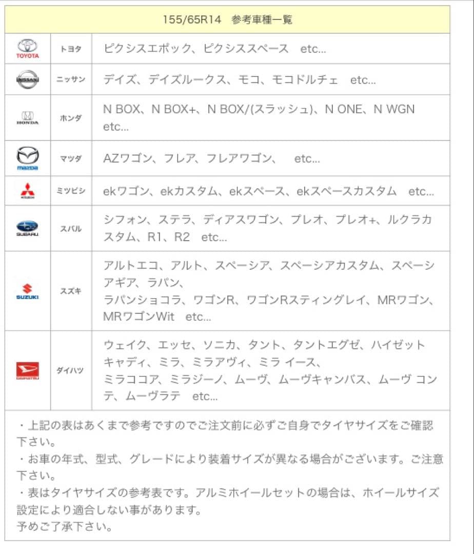 新品2025年製　ブリヂストン・ニューノ　155/65R14 75H４本セット