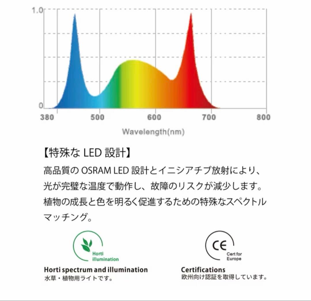 LEDSTAR P33 LED 植物育成ライト 植物　園芸　ビカクシダ　アガベ