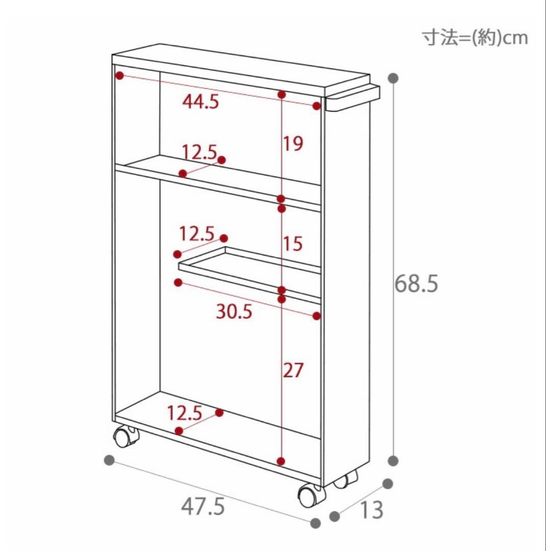 ☆晴れと太陽☆