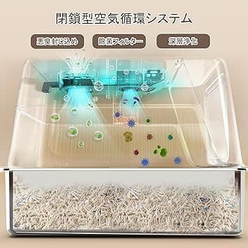 猫 トイレ 自動脱臭 大型 深型 猫砂盆 本体 ステンレス 自動空気清浄機能付き