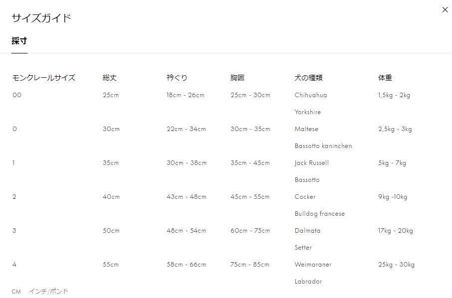 新品未使用　犬　ドッグ　ダウン　コスプレ