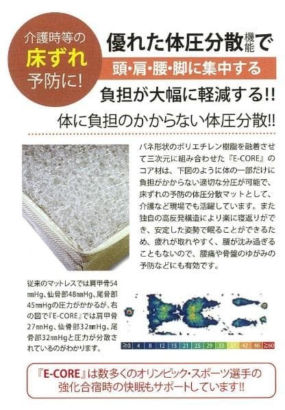 E-CORE高反発マットレス　厚さ3.5cm　シングルサイズ　コア材のみ