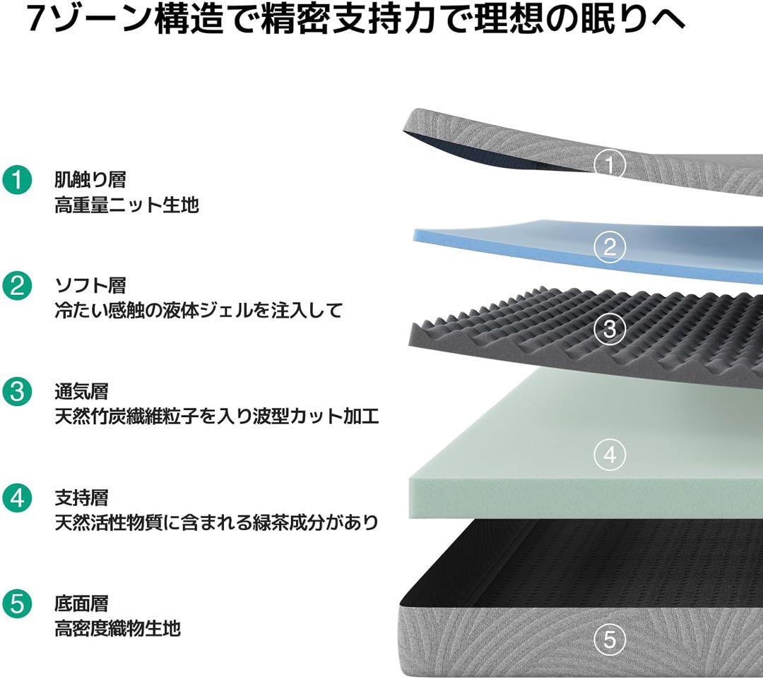 マットレス ダブル やや硬め 厚さ16cm 緑茶成分 竹炭入り 高反発　高密度