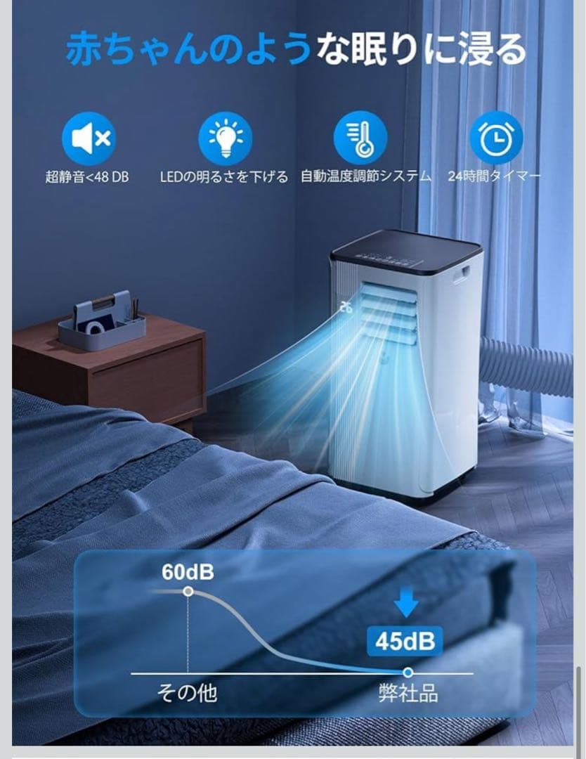 【最安値！動作確認のみの未使用品、早い者勝ち！】スポットクーラー　IOYOI